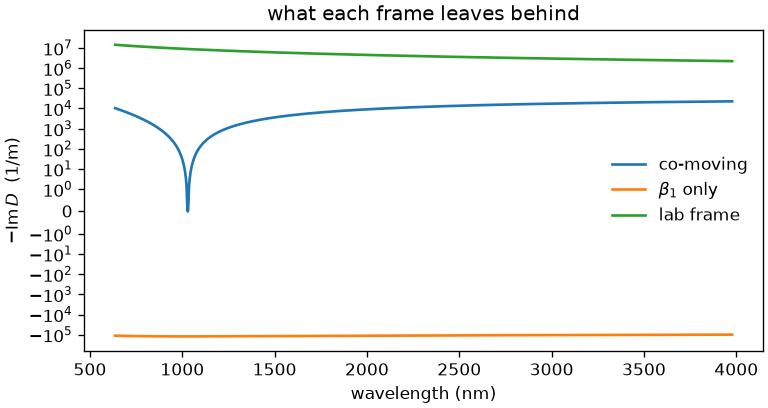 ../../_images/linear-operator-1.png