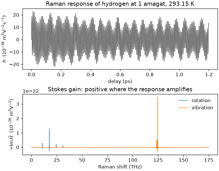 ../../_images/raman-1.png