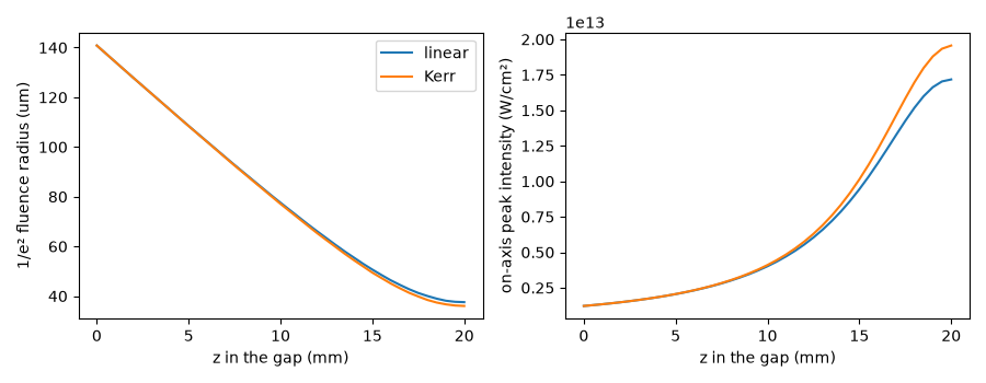 plot 08 radial capillary coupling